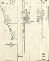An illustration from Appleton's dictionary of machines, mechanics, engine-work, and engineering : illustrated with four thousand engravings on wood ; in two volumes (1873)