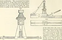 Picture 75 of 713 from Appleton's dictionary of machines, mechanics, engine-work, and engineering : illustrated with four thousand engravings on wood ; in two volumes (1873), leaf 137