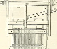 Picture 78 of 713 from Appleton's dictionary of machines, mechanics, engine-work, and engineering : illustrated with four thousand engravings on wood ; in two volumes (1873), leaf 139