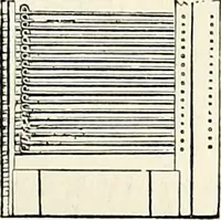 Picture 81 of 713 from Appleton's dictionary of machines, mechanics, engine-work, and engineering : illustrated with four thousand engravings on wood ; in two volumes (1873), leaf 140