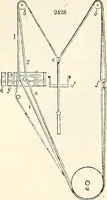 Picture 82 of 713 from Appleton's dictionary of machines, mechanics, engine-work, and engineering : illustrated with four thousand engravings on wood ; in two volumes (1873), leaf 141
