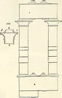 Picture 88 of 713 from Appleton's dictionary of machines, mechanics, engine-work, and engineering : illustrated with four thousand engravings on wood ; in two volumes (1873), leaf 151