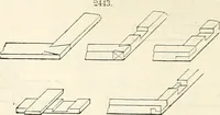Picture 90 of 713 from Appleton's dictionary of machines, mechanics, engine-work, and engineering : illustrated with four thousand engravings on wood ; in two volumes (1873), leaf 153