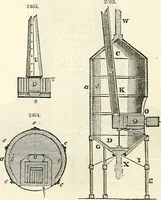 Picture 93 of 713 from Appleton's dictionary of machines, mechanics, engine-work, and engineering : illustrated with four thousand engravings on wood ; in two volumes (1873), leaf 159