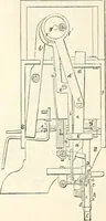An illustration from Appleton's dictionary of machines, mechanics, engine-work, and engineering : illustrated with four thousand engravings on wood ; in two volumes (1873)