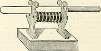Picture 100 of 713 from Appleton's dictionary of machines, mechanics, engine-work, and engineering : illustrated with four thousand engravings on wood ; in two volumes (1873), leaf 167