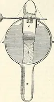 An illustration from Appleton's dictionary of machines, mechanics, engine-work, and engineering : illustrated with four thousand engravings on wood ; in two volumes (1873)