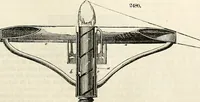 An illustration from Appleton's dictionary of machines, mechanics, engine-work, and engineering : illustrated with four thousand engravings on wood ; in two volumes (1873)