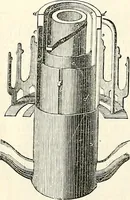An illustration from Appleton's dictionary of machines, mechanics, engine-work, and engineering : illustrated with four thousand engravings on wood ; in two volumes (1873)