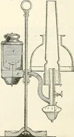 An illustration from Appleton's dictionary of machines, mechanics, engine-work, and engineering : illustrated with four thousand engravings on wood ; in two volumes (1873)