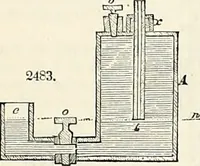 Picture 108 of 713 from Appleton's dictionary of machines, mechanics, engine-work, and engineering : illustrated with four thousand engravings on wood ; in two volumes (1873), leaf 174
