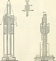 Picture 110 of 713 from Appleton's dictionary of machines, mechanics, engine-work, and engineering : illustrated with four thousand engravings on wood ; in two volumes (1873), leaf 175