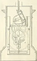 Picture 111 of 713 from Appleton's dictionary of machines, mechanics, engine-work, and engineering : illustrated with four thousand engravings on wood ; in two volumes (1873), leaf 177