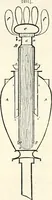 An illustration from Appleton's dictionary of machines, mechanics, engine-work, and engineering : illustrated with four thousand engravings on wood ; in two volumes (1873)
