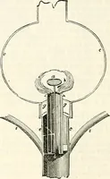 An illustration from Appleton's dictionary of machines, mechanics, engine-work, and engineering : illustrated with four thousand engravings on wood ; in two volumes (1873)