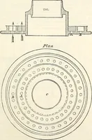 Picture 121 of 713 from Appleton's dictionary of machines, mechanics, engine-work, and engineering : illustrated with four thousand engravings on wood ; in two volumes (1873), leaf 184