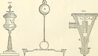 An illustration from Appleton's dictionary of machines, mechanics, engine-work, and engineering : illustrated with four thousand engravings on wood ; in two volumes (1873)