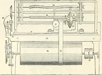 An illustration from Appleton's dictionary of machines, mechanics, engine-work, and engineering : illustrated with four thousand engravings on wood ; in two volumes (1873)