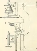 Picture 126 of 713 from Appleton's dictionary of machines, mechanics, engine-work, and engineering : illustrated with four thousand engravings on wood ; in two volumes (1873), leaf 189