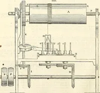 An illustration from Appleton's dictionary of machines, mechanics, engine-work, and engineering : illustrated with four thousand engravings on wood ; in two volumes (1873)