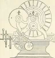 Picture 129 of 713 from Appleton's dictionary of machines, mechanics, engine-work, and engineering : illustrated with four thousand engravings on wood ; in two volumes (1873), leaf 192