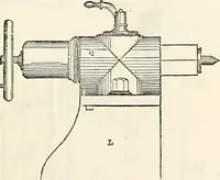 Picture 130 of 713 from Appleton's dictionary of machines, mechanics, engine-work, and engineering : illustrated with four thousand engravings on wood ; in two volumes (1873), leaf 192