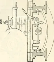 An illustration from Appleton's dictionary of machines, mechanics, engine-work, and engineering : illustrated with four thousand engravings on wood ; in two volumes (1873)