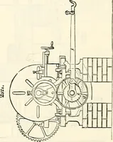 An illustration from Appleton's dictionary of machines, mechanics, engine-work, and engineering : illustrated with four thousand engravings on wood ; in two volumes (1873)