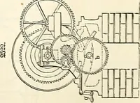 An illustration from Appleton's dictionary of machines, mechanics, engine-work, and engineering : illustrated with four thousand engravings on wood ; in two volumes (1873)