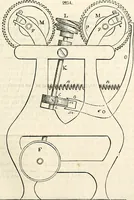 An illustration from Appleton's dictionary of machines, mechanics, engine-work, and engineering : illustrated with four thousand engravings on wood ; in two volumes (1873)