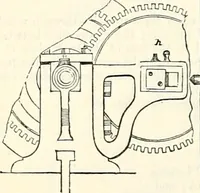 Picture 143 of 713 from Appleton's dictionary of machines, mechanics, engine-work, and engineering : illustrated with four thousand engravings on wood ; in two volumes (1873), leaf 201