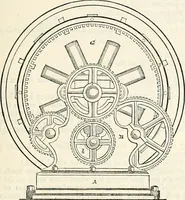 Picture 149 of 713 from Appleton's dictionary of machines, mechanics, engine-work, and engineering : illustrated with four thousand engravings on wood ; in two volumes (1873), leaf 204