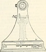 Picture 150 of 713 from Appleton's dictionary of machines, mechanics, engine-work, and engineering : illustrated with four thousand engravings on wood ; in two volumes (1873), leaf 204