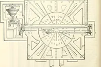 Picture 155 of 713 from Appleton's dictionary of machines, mechanics, engine-work, and engineering : illustrated with four thousand engravings on wood ; in two volumes (1873), leaf 209