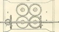 An illustration from Appleton's dictionary of machines, mechanics, engine-work, and engineering : illustrated with four thousand engravings on wood ; in two volumes (1873)
