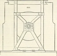An illustration from Appleton's dictionary of machines, mechanics, engine-work, and engineering : illustrated with four thousand engravings on wood ; in two volumes (1873)