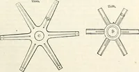 An illustration from Appleton's dictionary of machines, mechanics, engine-work, and engineering : illustrated with four thousand engravings on wood ; in two volumes (1873)