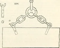 An illustration from Appleton's dictionary of machines, mechanics, engine-work, and engineering : illustrated with four thousand engravings on wood ; in two volumes (1873)