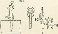 Picture 165 of 713 from Appleton's dictionary of machines, mechanics, engine-work, and engineering : illustrated with four thousand engravings on wood ; in two volumes (1873), leaf 224