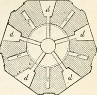 Picture 168 of 713 from Appleton's dictionary of machines, mechanics, engine-work, and engineering : illustrated with four thousand engravings on wood ; in two volumes (1873), leaf 230