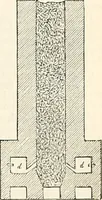 An illustration from Appleton's dictionary of machines, mechanics, engine-work, and engineering : illustrated with four thousand engravings on wood ; in two volumes (1873)