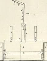 Picture 171 of 713 from Appleton's dictionary of machines, mechanics, engine-work, and engineering : illustrated with four thousand engravings on wood ; in two volumes (1873), leaf 248