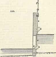 Picture 172 of 713 from Appleton's dictionary of machines, mechanics, engine-work, and engineering : illustrated with four thousand engravings on wood ; in two volumes (1873), leaf 248