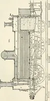 Picture 174 of 713 from Appleton's dictionary of machines, mechanics, engine-work, and engineering : illustrated with four thousand engravings on wood ; in two volumes (1873), leaf 276