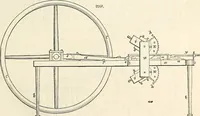 An illustration from Appleton's dictionary of machines, mechanics, engine-work, and engineering : illustrated with four thousand engravings on wood ; in two volumes (1873)