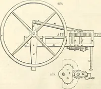 Picture 16 of 713 from Appleton's dictionary of machines, mechanics, engine-work, and engineering : illustrated with four thousand engravings on wood ; in two volumes (1873), leaf 29
