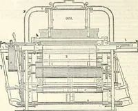 Picture 186 of 713 from Appleton's dictionary of machines, mechanics, engine-work, and engineering : illustrated with four thousand engravings on wood ; in two volumes (1873), leaf 291