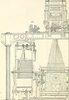 Picture 193 of 713 from Appleton's dictionary of machines, mechanics, engine-work, and engineering : illustrated with four thousand engravings on wood ; in two volumes (1873), leaf 303