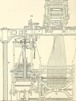 Picture 195 of 713 from Appleton's dictionary of machines, mechanics, engine-work, and engineering : illustrated with four thousand engravings on wood ; in two volumes (1873), leaf 305
