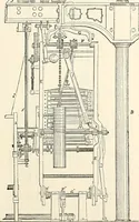 Picture 196 of 713 from Appleton's dictionary of machines, mechanics, engine-work, and engineering : illustrated with four thousand engravings on wood ; in two volumes (1873), leaf 306